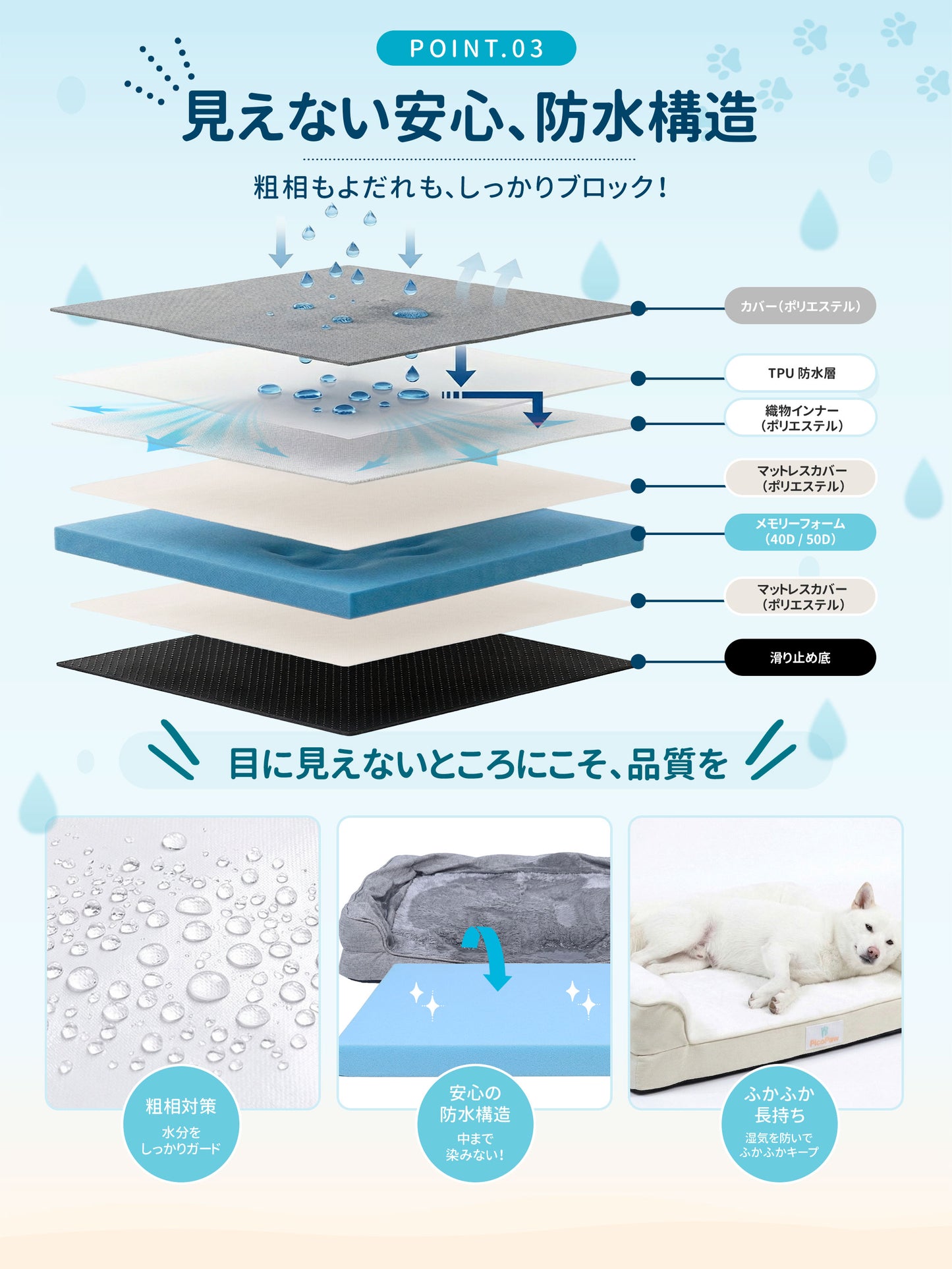 PicoSnug AeroRest｜ワンちゃんのための、人用マットレス品質