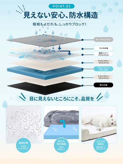 PicoSnug AeroRest｜ワンちゃんのための、人用マットレス品質